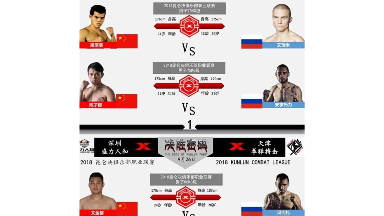 Бойцы с/к «МАШИНА» отправились в Китай защищать честь России на турнире KUNLUN COMBAT LEAGUE