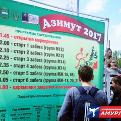 Около 2500 человек поучаствовали в мероприятии "Азимут-2017"